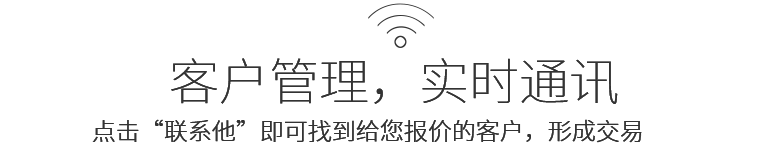 客戶管理，實時通訊